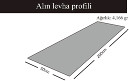 alın levha